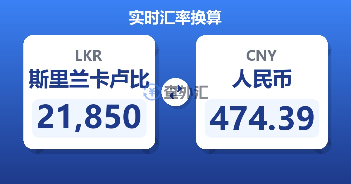 21,850斯里兰卡卢比兑人民币