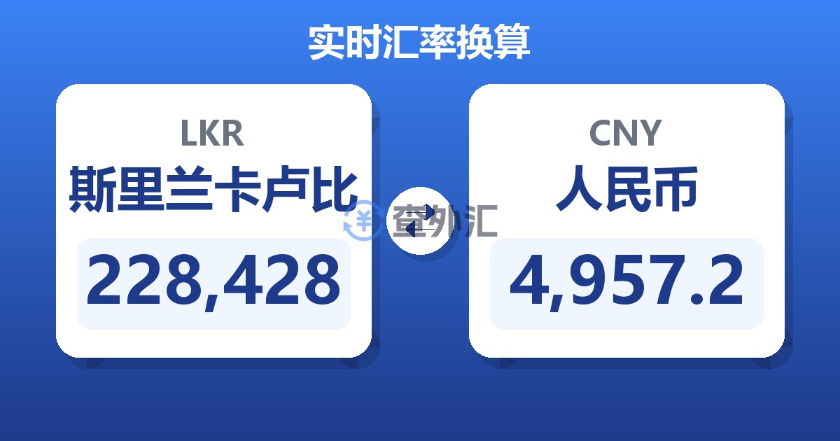 228,428斯里兰卡卢比兑人民币