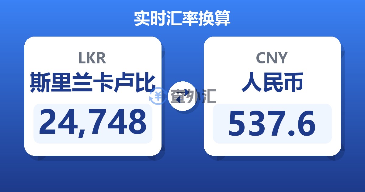 24,748斯里兰卡卢比兑人民币