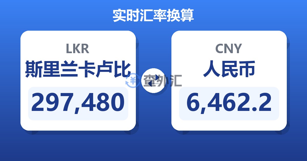 297,480斯里兰卡卢比兑人民币
