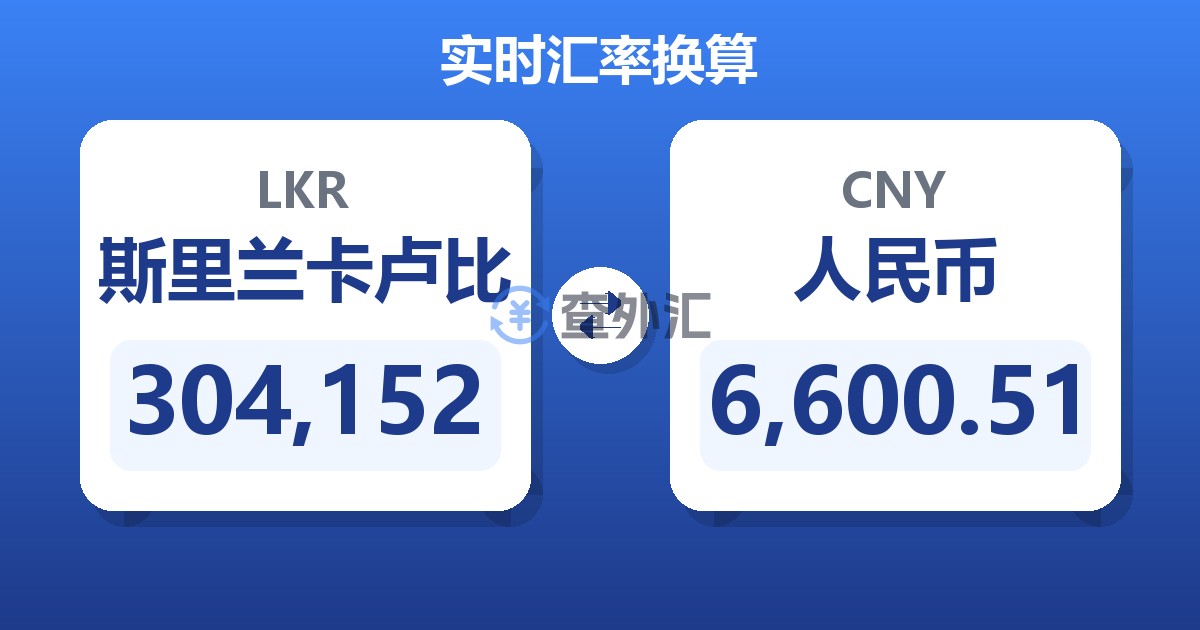 304,152斯里兰卡卢比兑人民币