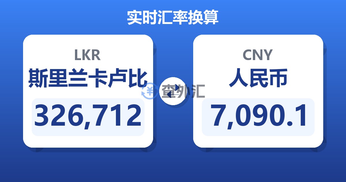 326,712斯里兰卡卢比兑人民币