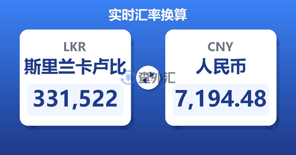 331,522斯里兰卡卢比兑人民币
