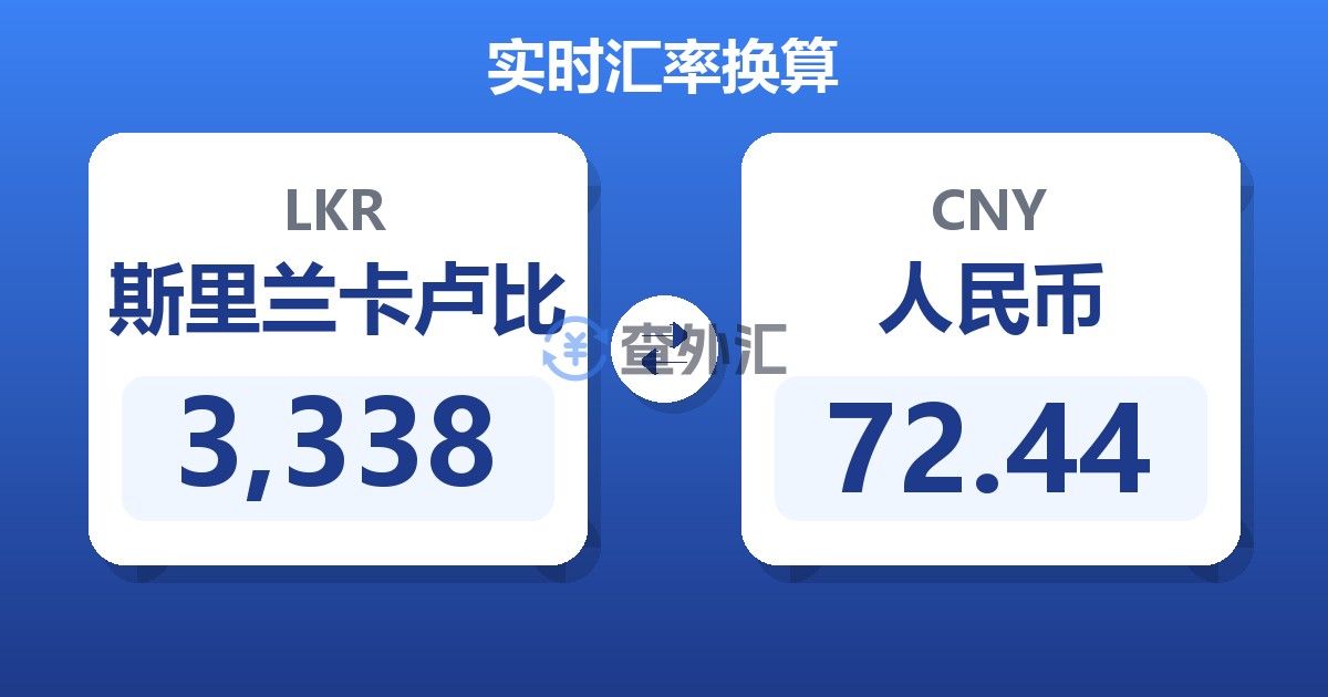 3,338斯里兰卡卢比兑人民币