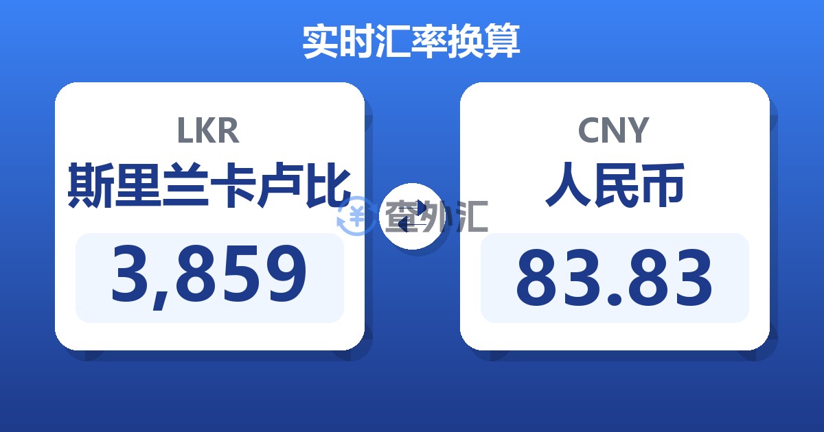 3,859斯里兰卡卢比兑人民币