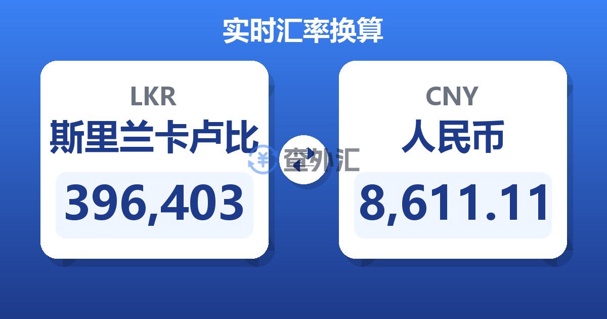 396,403斯里兰卡卢比兑人民币