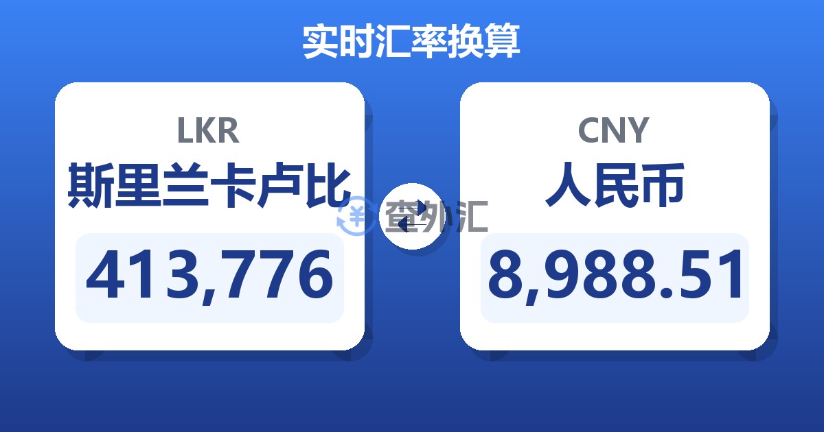 413,776斯里兰卡卢比兑人民币