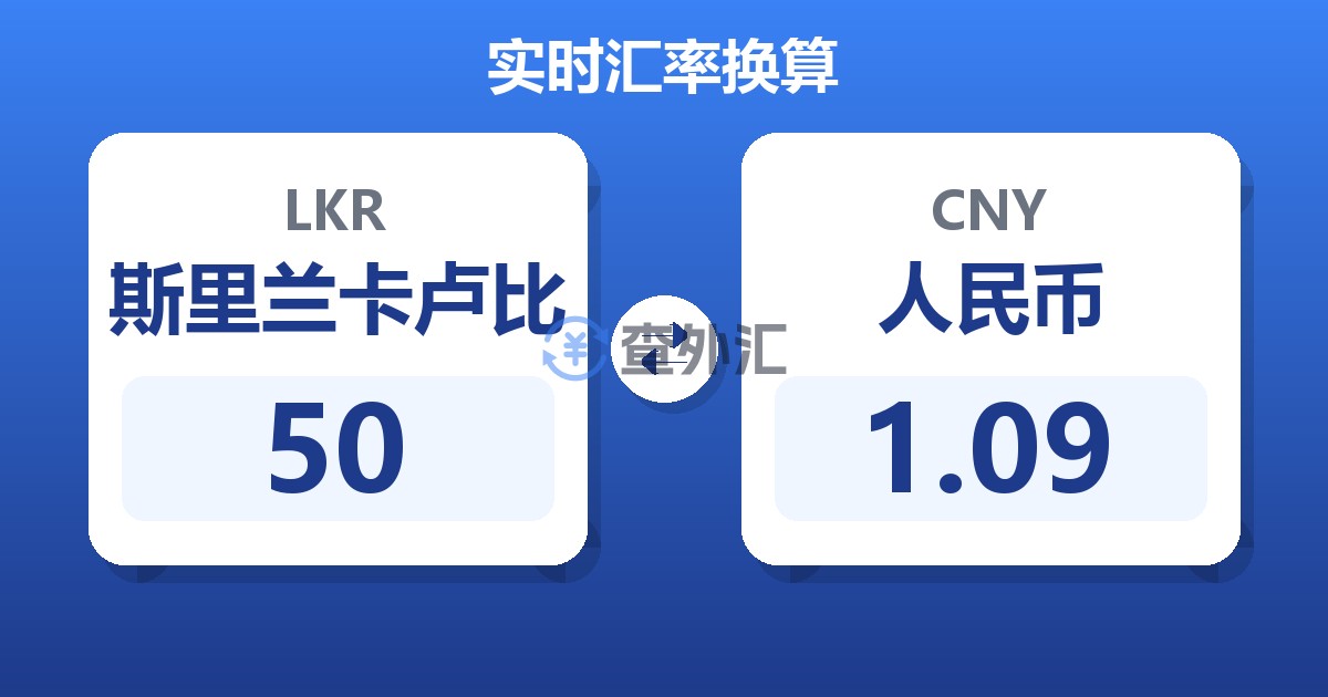 50斯里兰卡卢比兑人民币