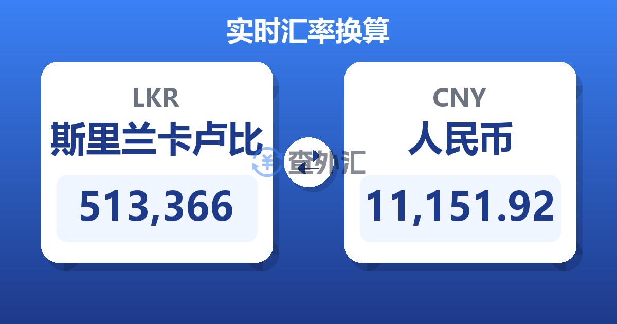 513,366斯里兰卡卢比兑人民币