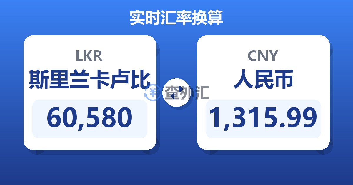 60,580斯里兰卡卢比兑人民币