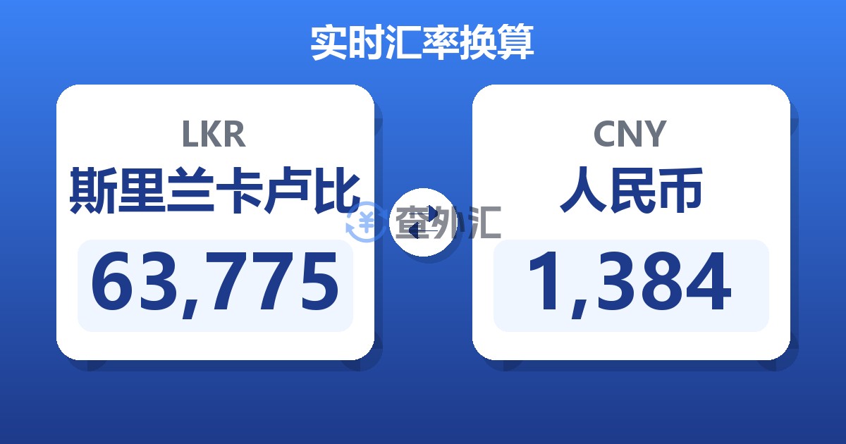 63,775斯里兰卡卢比兑人民币
