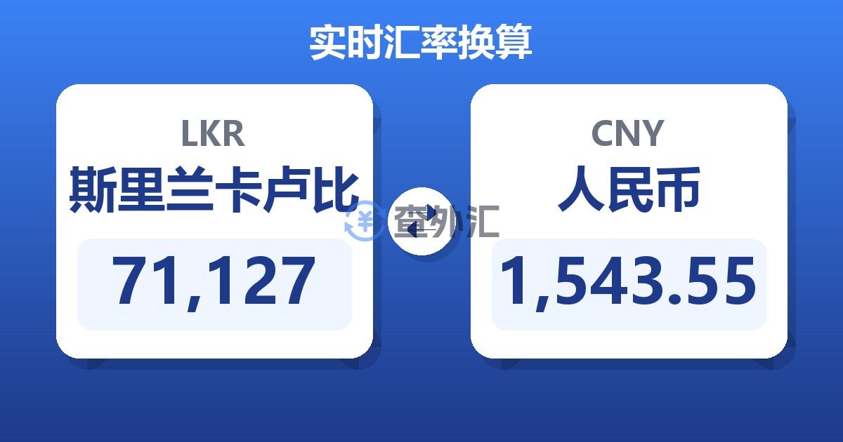 71,127斯里兰卡卢比兑人民币