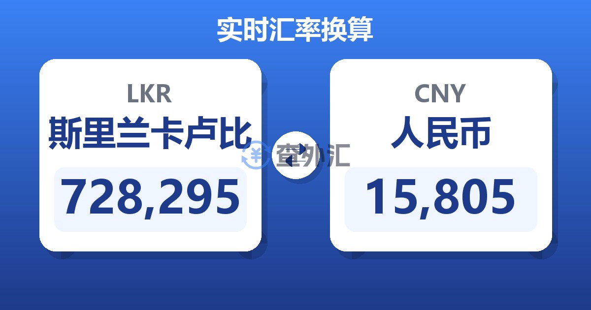 728,295斯里兰卡卢比兑人民币