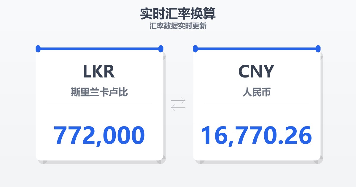 772,000斯里兰卡卢比兑人民币