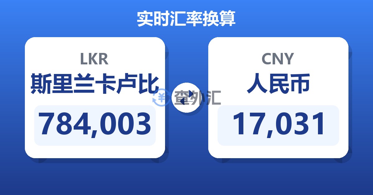 784,003斯里兰卡卢比兑人民币