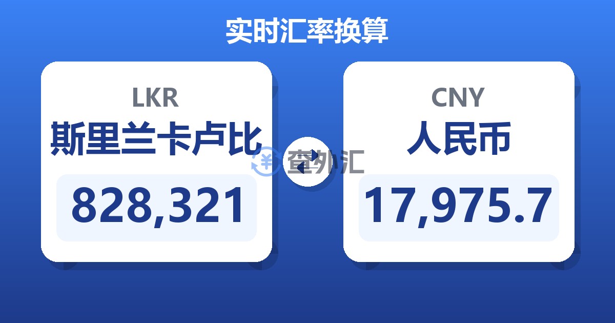 828,321斯里兰卡卢比兑人民币