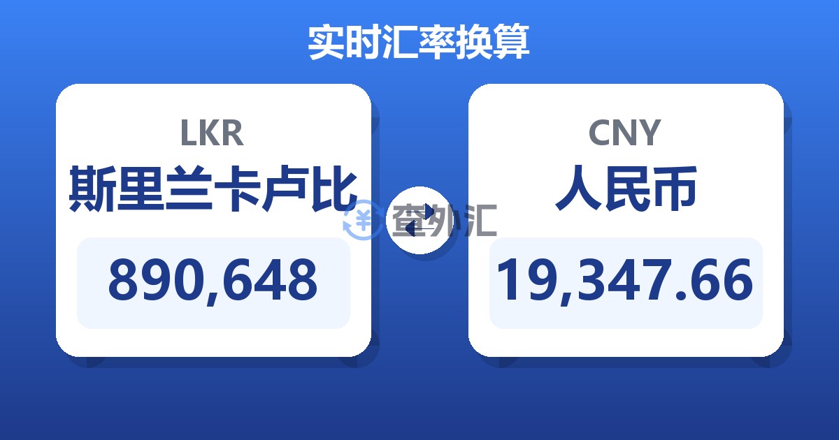 890,648斯里兰卡卢比兑人民币