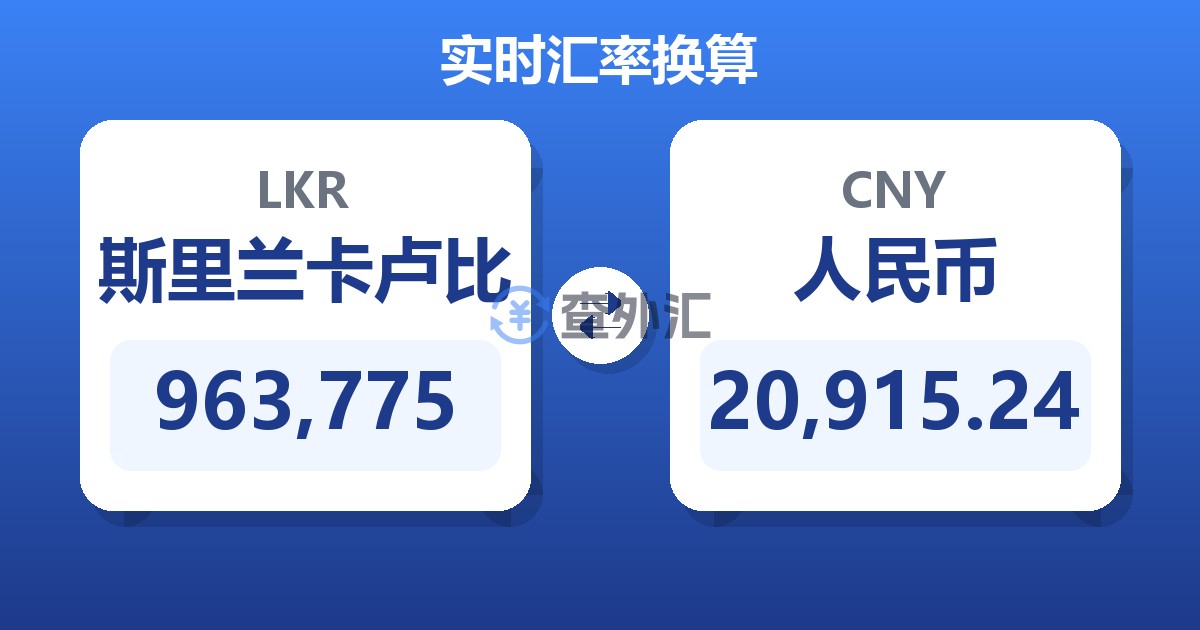 963,775斯里兰卡卢比兑人民币