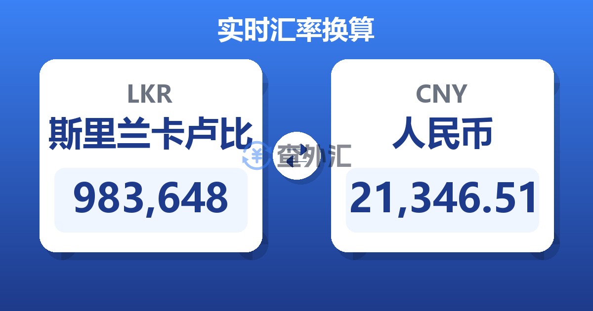 983,648斯里兰卡卢比兑人民币