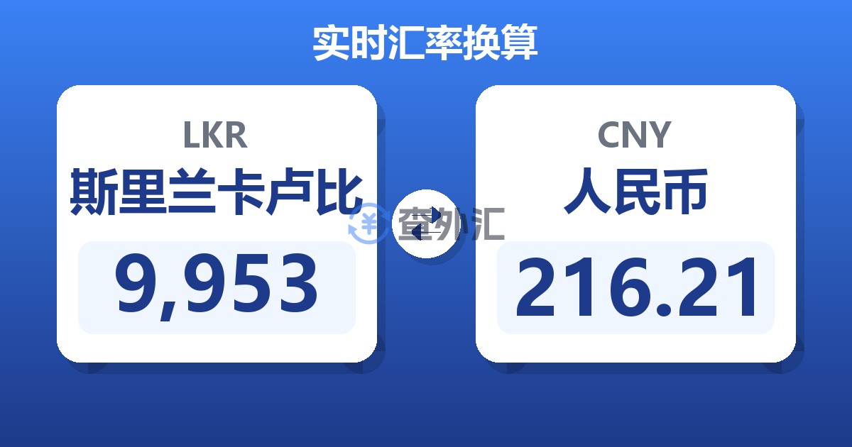 9,953斯里兰卡卢比兑人民币
