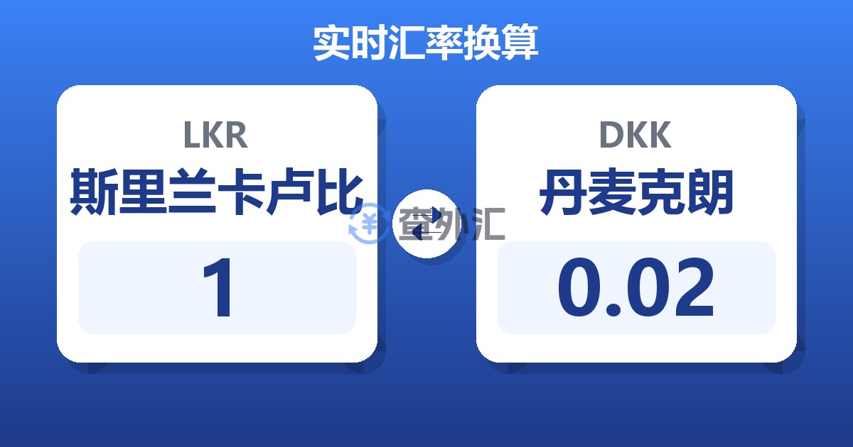 1斯里兰卡卢比兑丹麦克朗