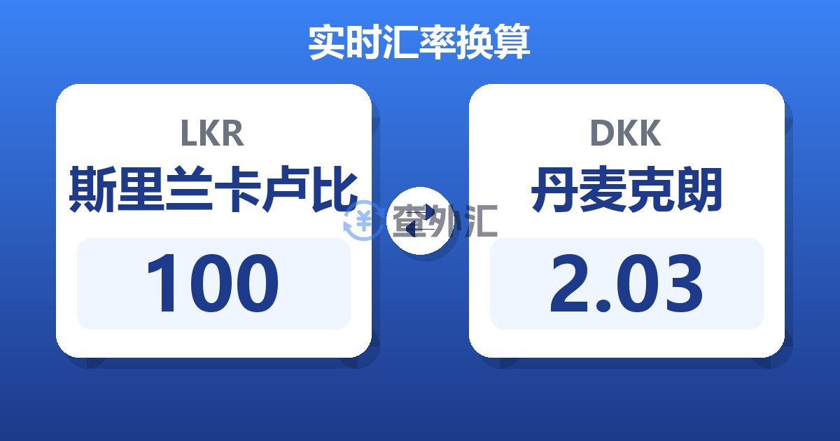 100斯里兰卡卢比兑丹麦克朗