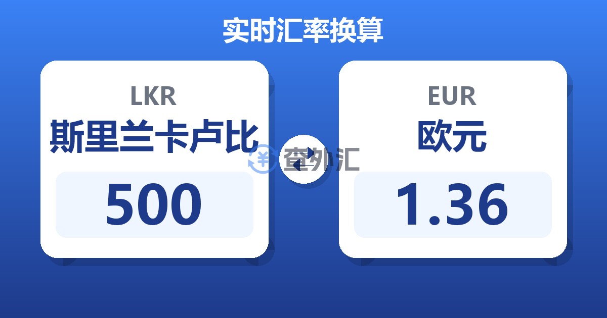 500斯里兰卡卢比兑欧元