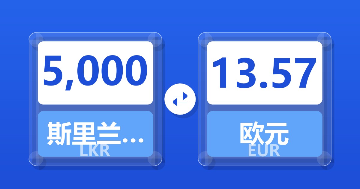 5,000斯里兰卡卢比兑欧元