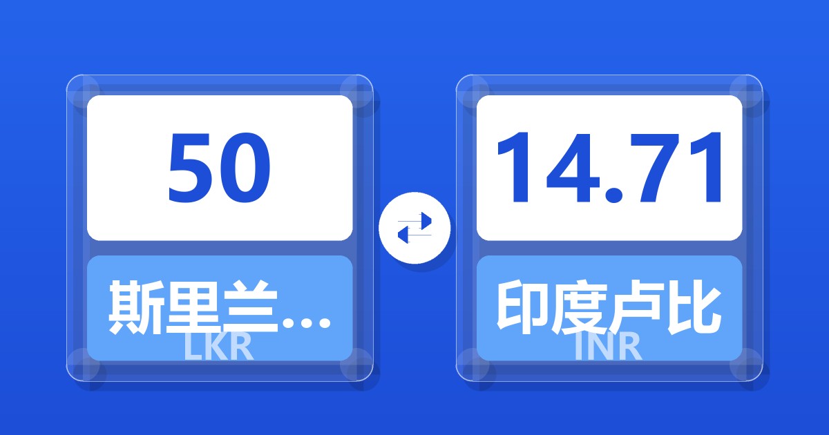 50斯里兰卡卢比兑印度卢比