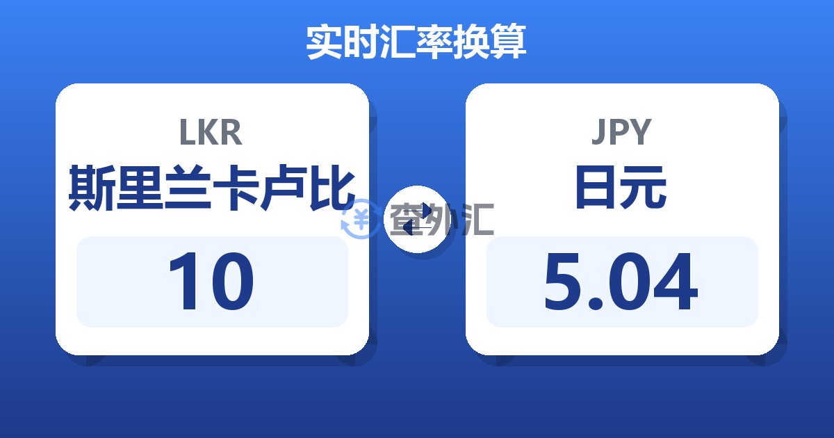 10斯里兰卡卢比兑日元