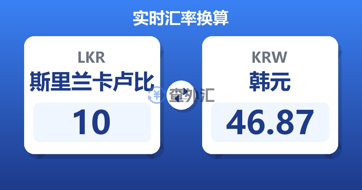 10斯里兰卡卢比兑韩元