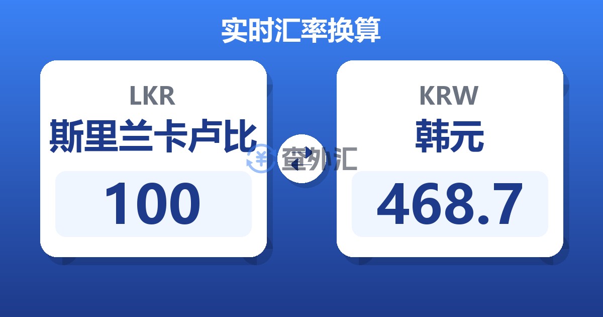 100斯里兰卡卢比兑韩元