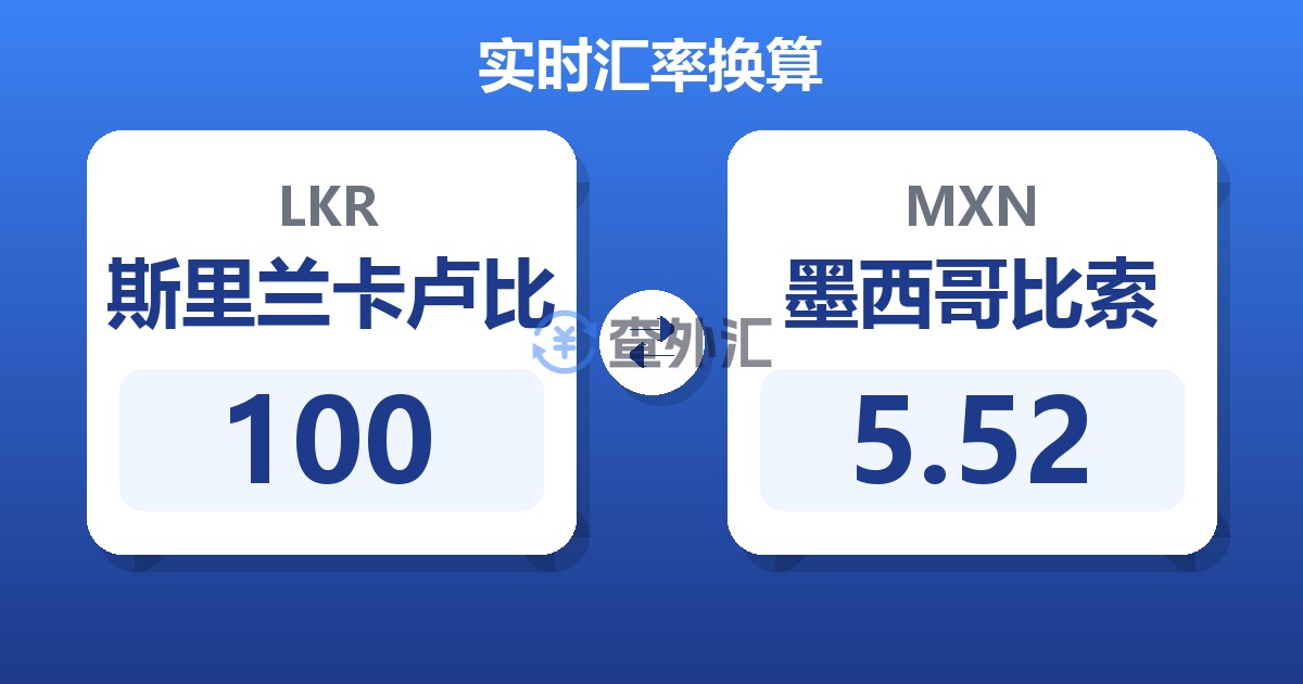 100斯里兰卡卢比兑墨西哥比索