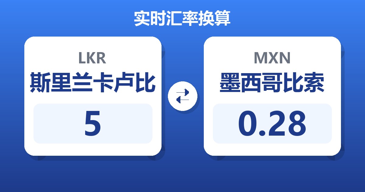 5斯里兰卡卢比兑墨西哥比索