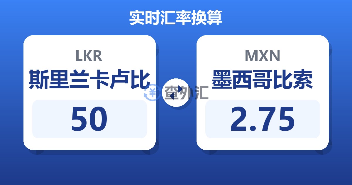 50斯里兰卡卢比兑墨西哥比索