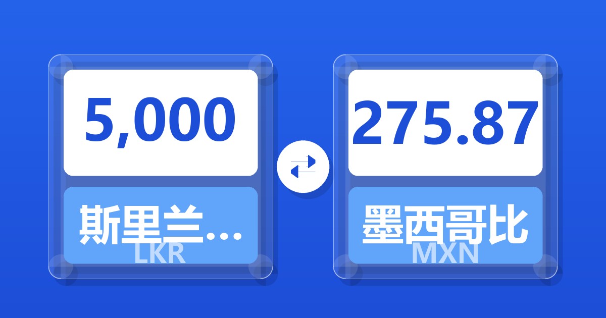 5,000斯里兰卡卢比兑墨西哥比索