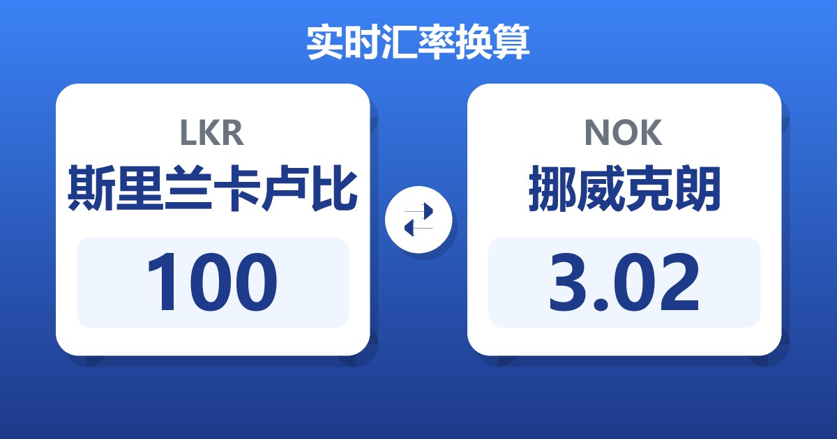 100斯里兰卡卢比兑挪威克朗