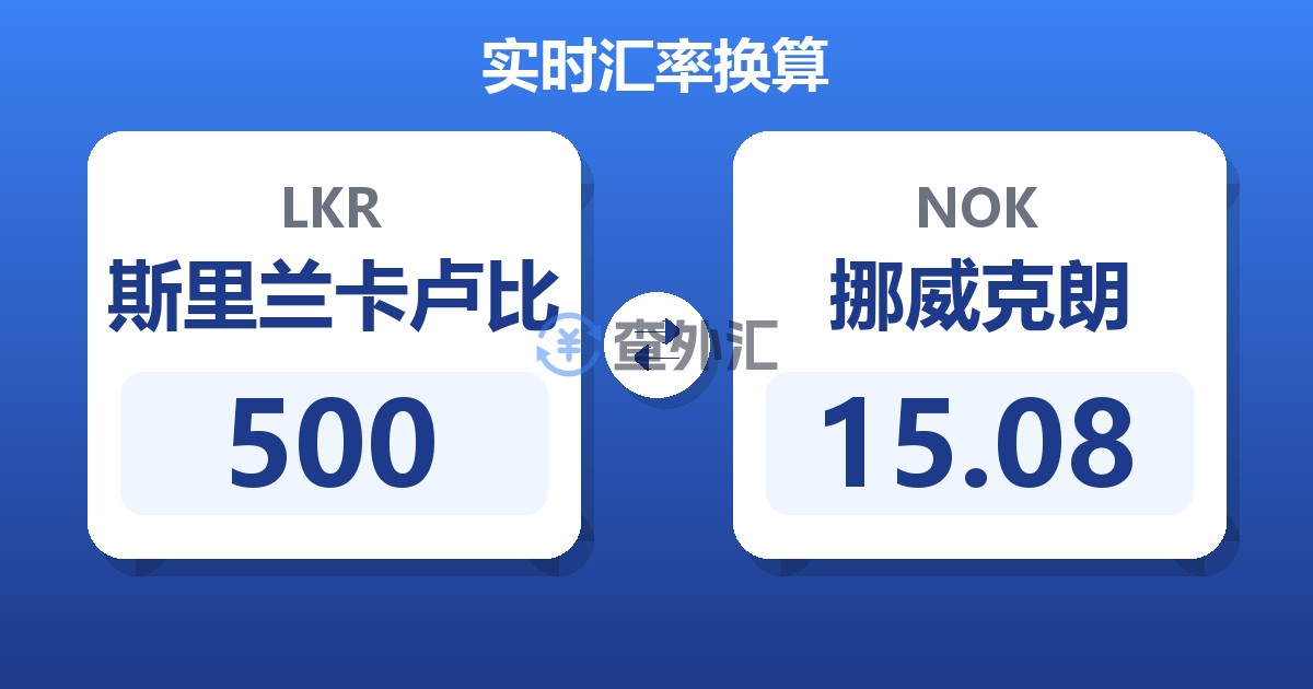 500斯里兰卡卢比兑挪威克朗