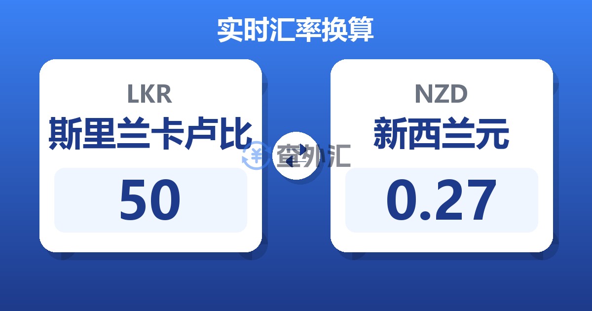 50斯里兰卡卢比兑新西兰元