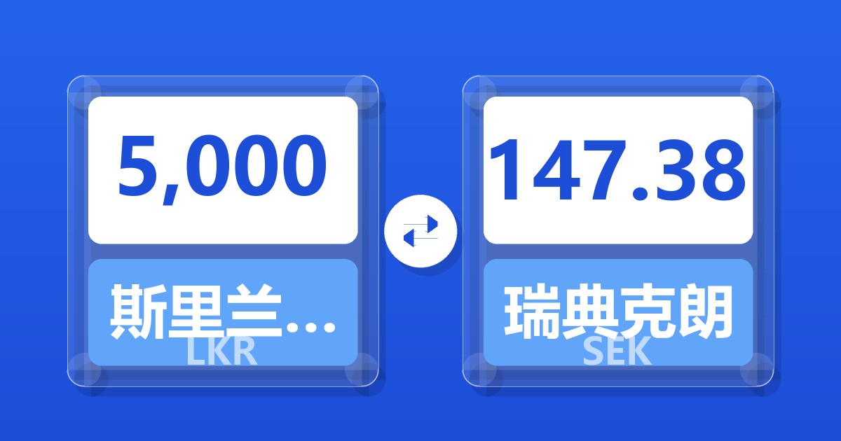5,000斯里兰卡卢比兑瑞典克朗