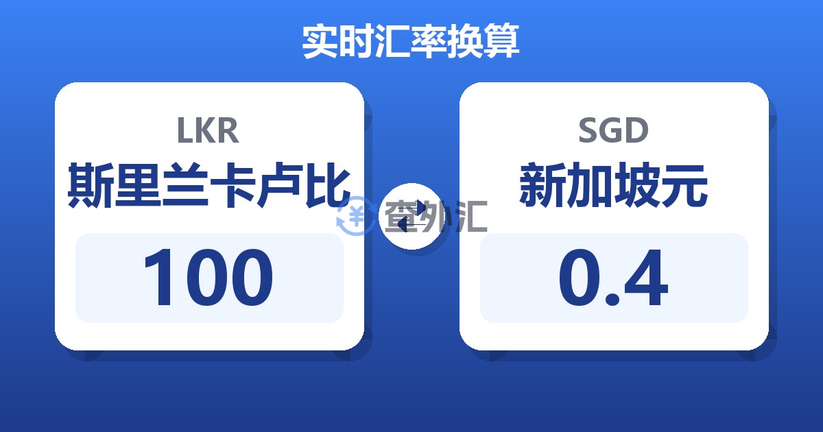 100斯里兰卡卢比兑新加坡元