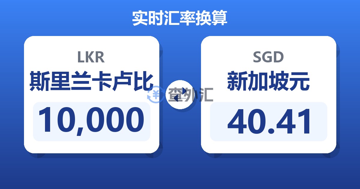10,000斯里兰卡卢比兑新加坡元