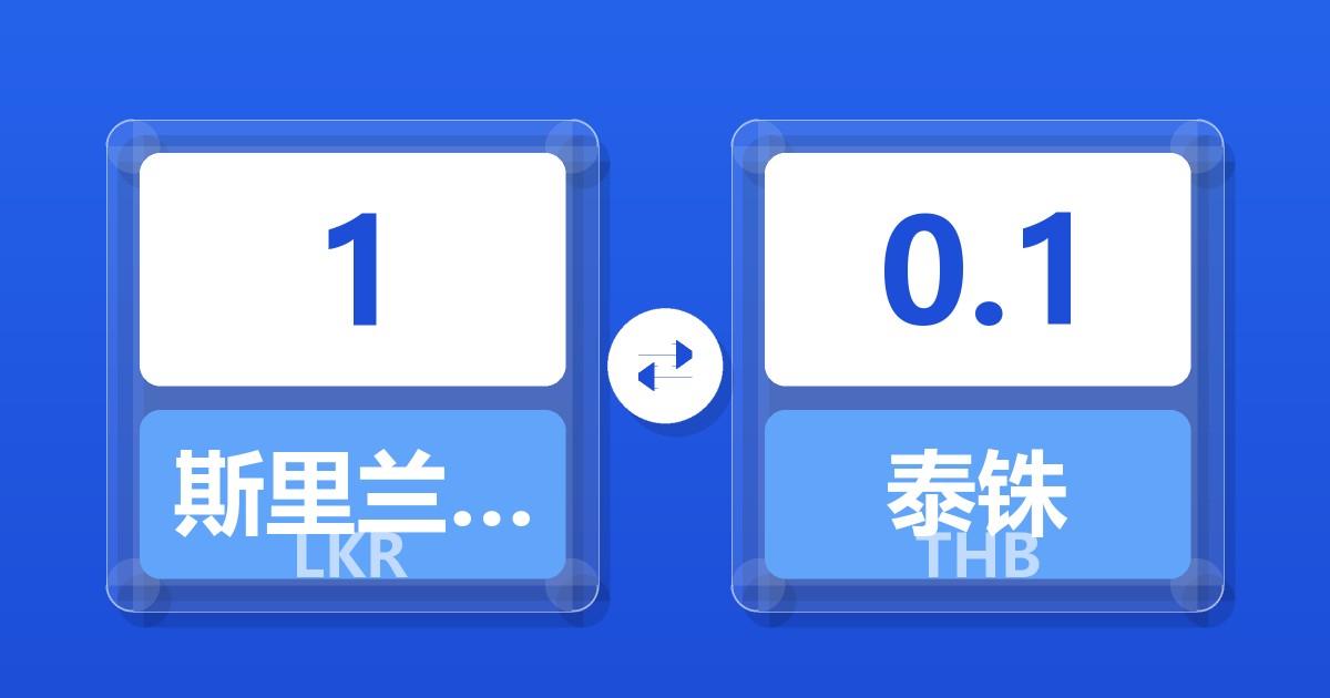 1斯里兰卡卢比兑泰铢