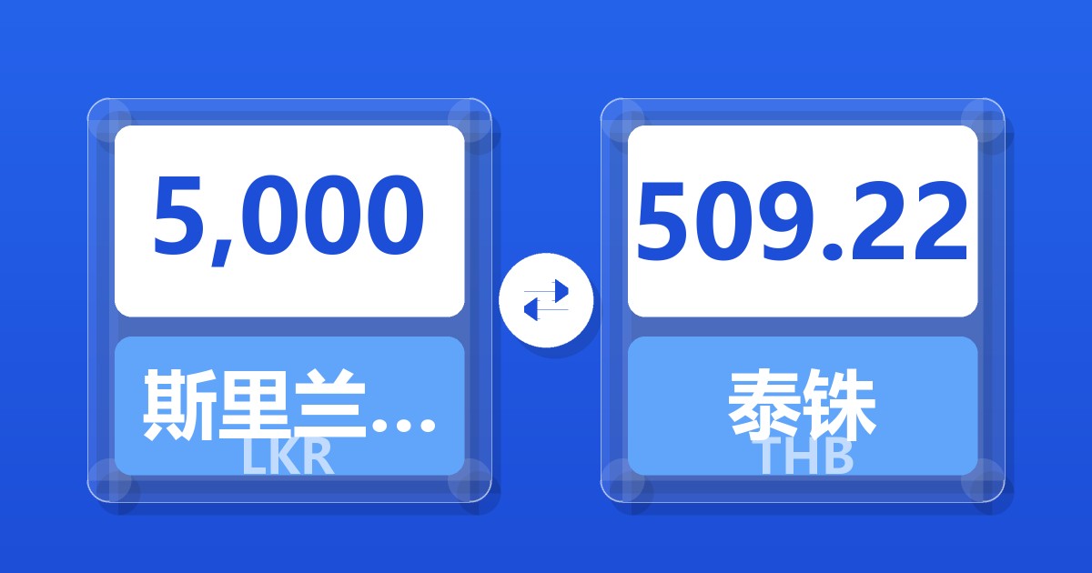5,000斯里兰卡卢比兑泰铢
