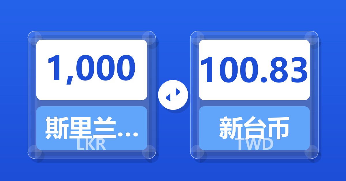 1,000斯里兰卡卢比兑新台币