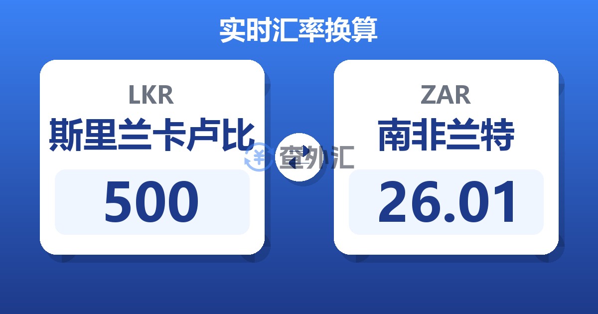 500斯里兰卡卢比兑南非兰特