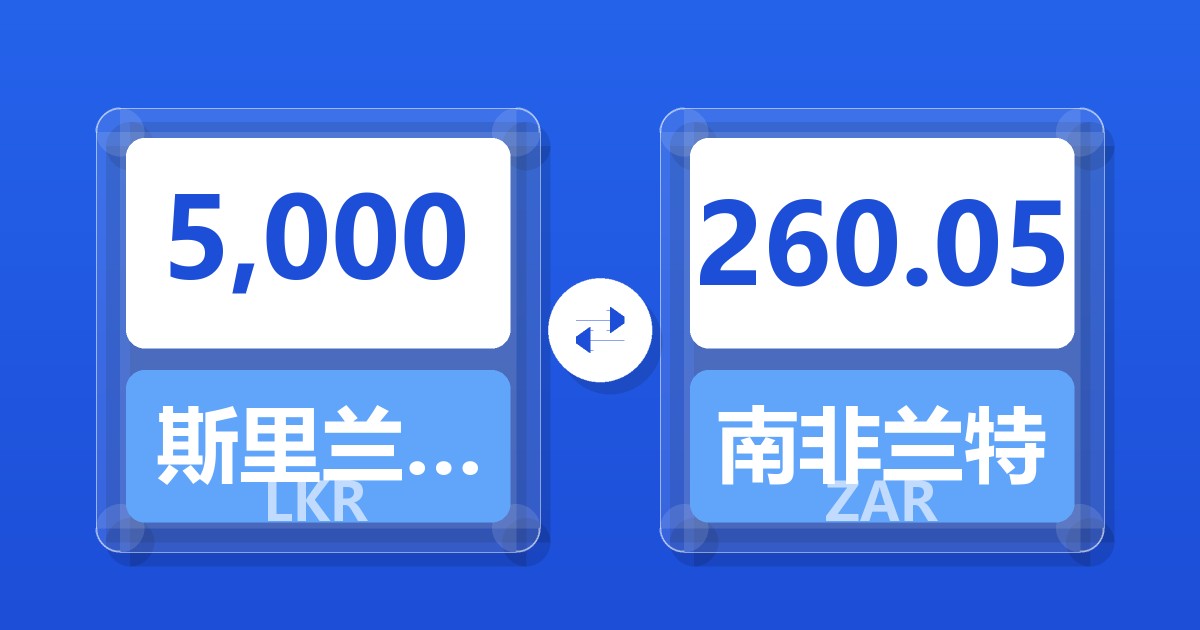 5,000斯里兰卡卢比兑南非兰特