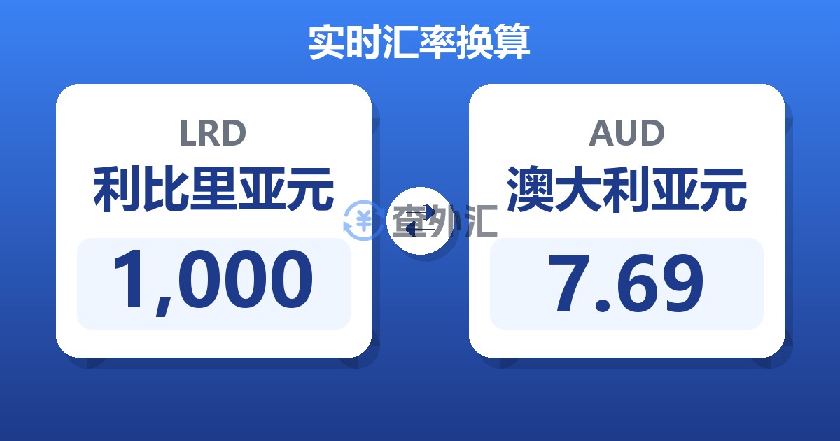 1,000利比里亚元兑澳大利亚元