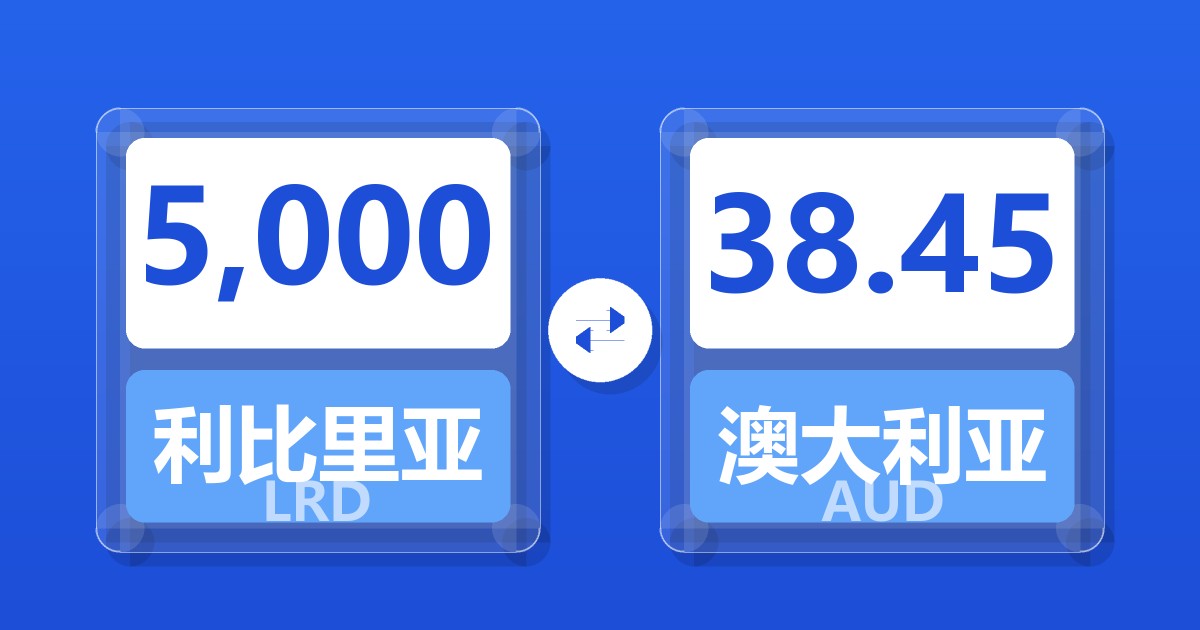 5,000利比里亚元兑澳大利亚元