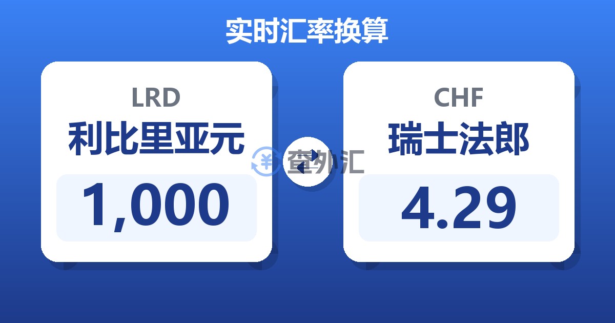1,000利比里亚元兑瑞士法郎